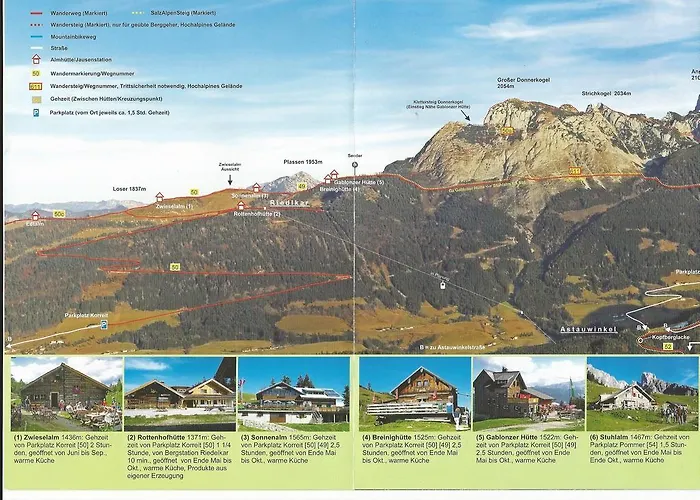 펜션 Schwarzenbacher *